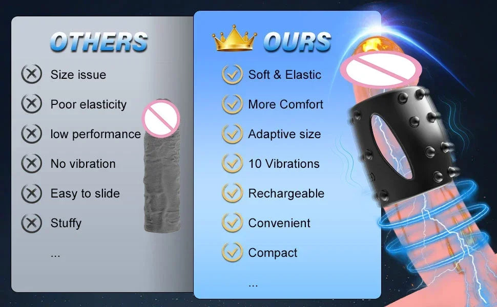 HESEKS Vibrating  Ring Vibrators for Men Delayed Ejaculation