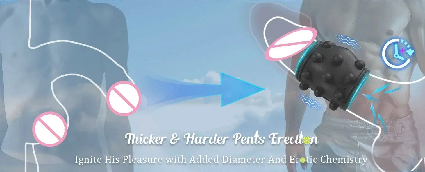 HESEKS Vibrating  Ring Vibrators for Men Delayed Ejaculation